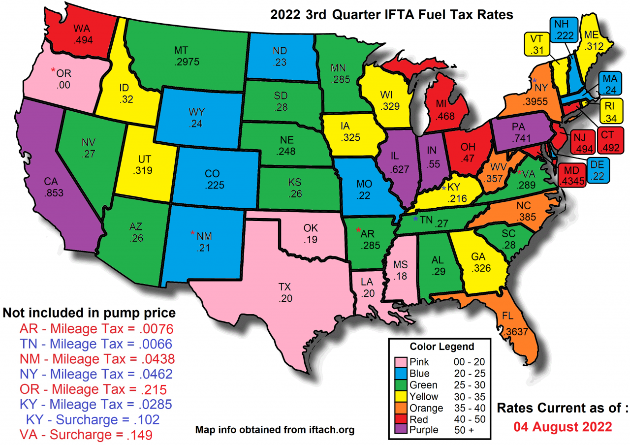 Fuel and Fuel Taxes - Trucking Blogs - ExpeditersOnline.com