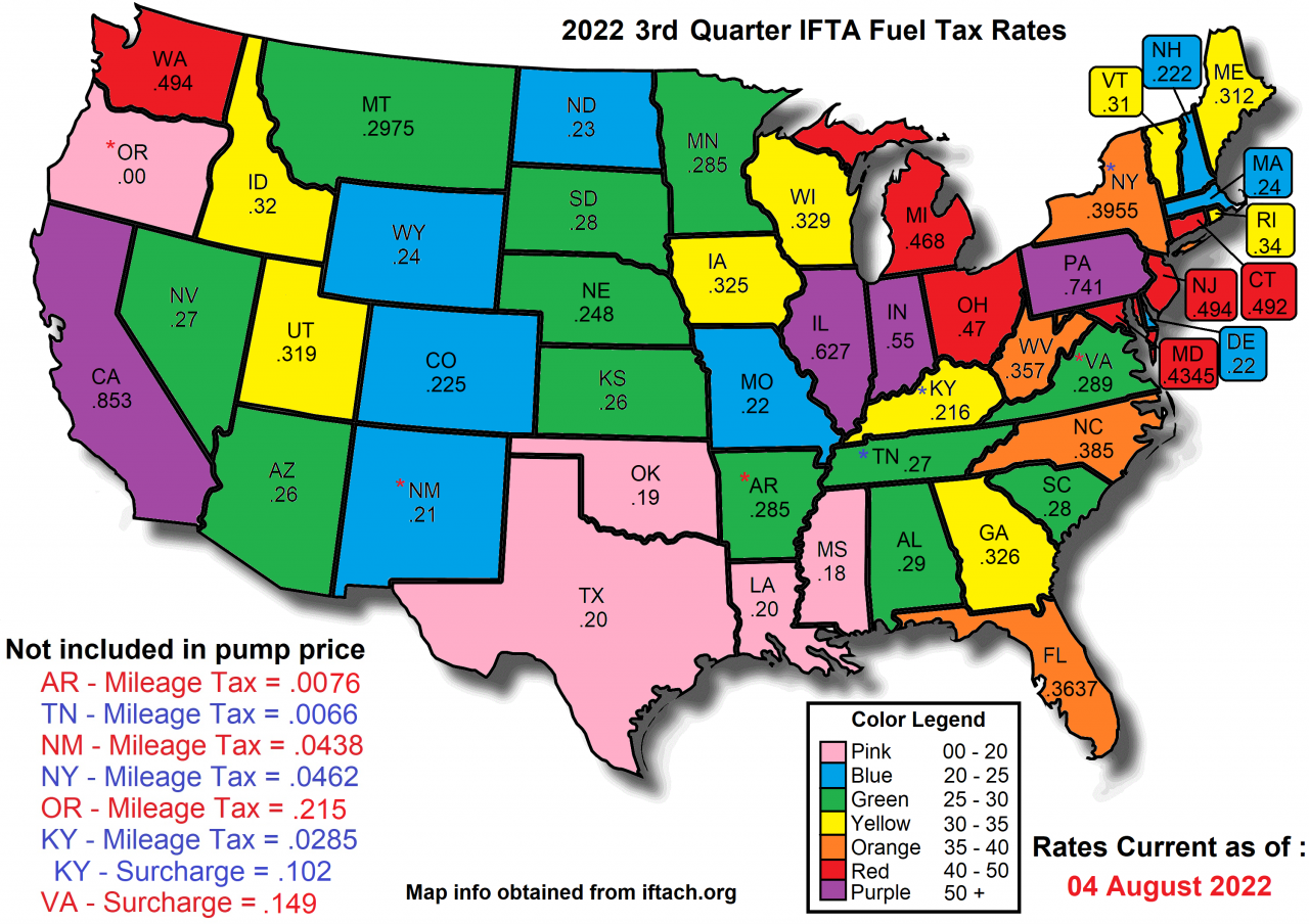 Fuel And Fuel Taxes Trucking Blogs ExpeditersOnline