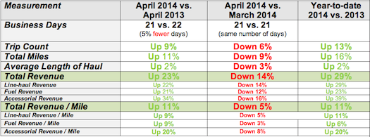 Screen_Shot_2014-05-28_at_10.52.14_PM.png